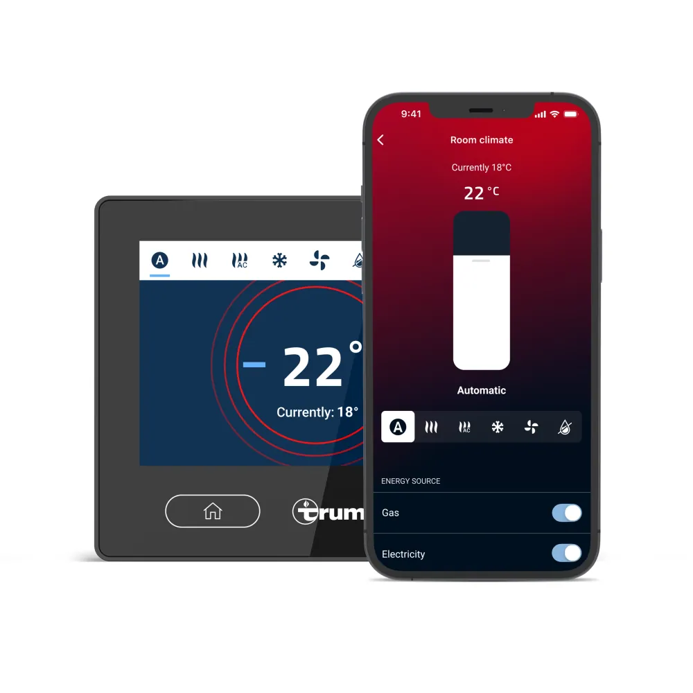 Truma iNet X Panel